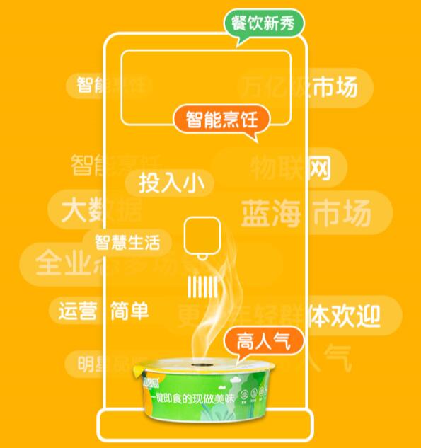 智能烹飪機